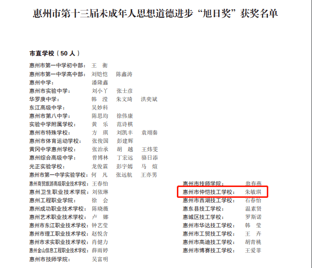 喜报热烈祝贺我校荣获2020年惠州市未成年人思想道德