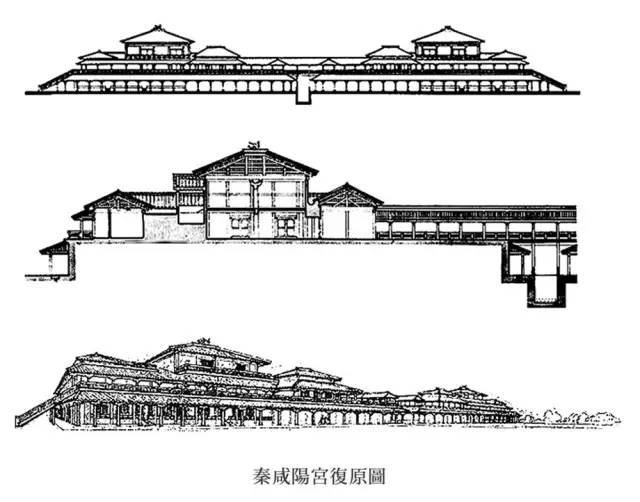 《大秦赋》里的咸阳宫原貌是这样的