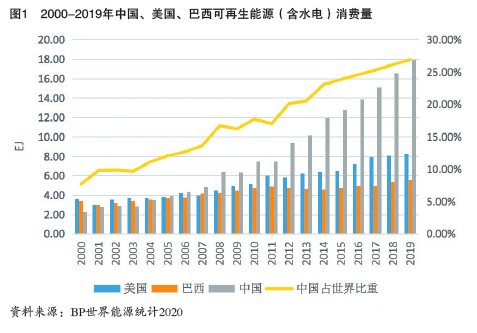 十四五是什么关键时期 4355717d05034de2972d421fc629c55e.png