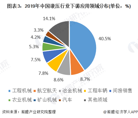 2019年全球经济总量_经济总量全球第二图片(2)