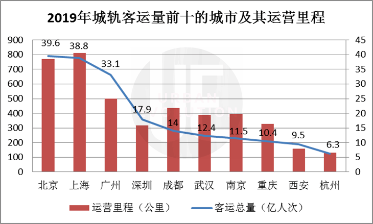 为什么潮州商人多GDP却很低_GDP高出8千多亿,但广州财力为何却不及杭州(2)