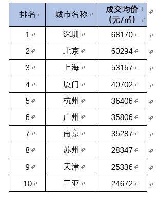 预测青岛经济总量_青岛经济职业学院图片