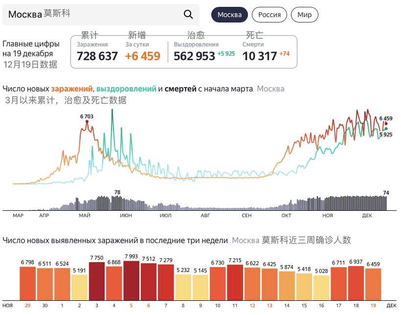 尼月刹亚人口(3)