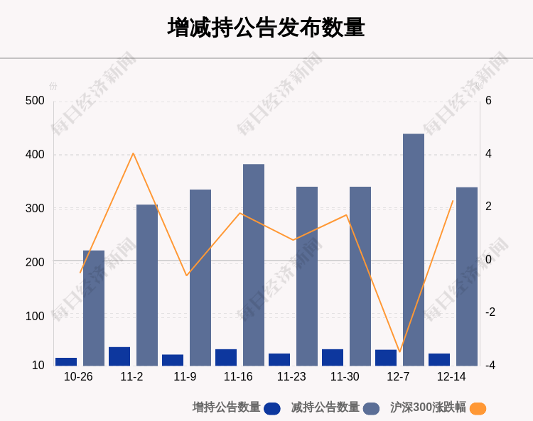 洋县的人口和年经济收入_洋县老照片(3)