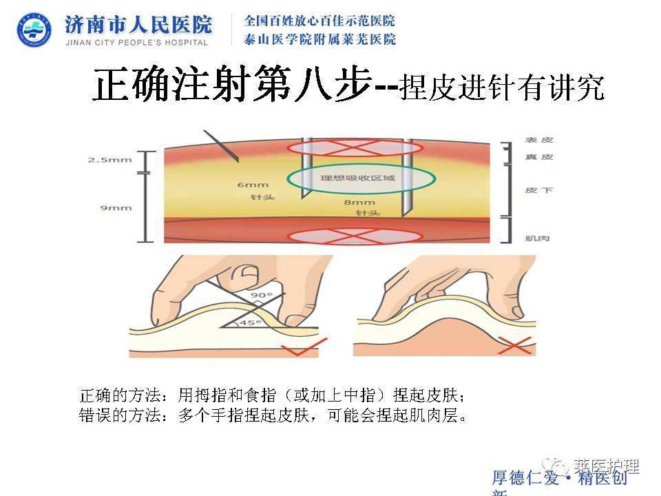 【ppt】胰岛素的规范注射