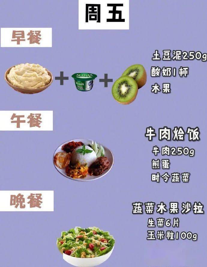 减肥食谱周瘦10_减肥食谱周瘦10斤_一周减肥食谱