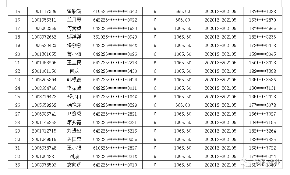 广东揭阳人口补助金_广东揭阳地图(2)