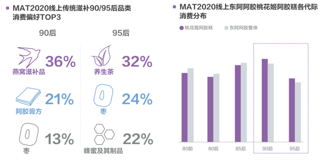 2020年人口普查平均身高_2020年人口普查图片(2)