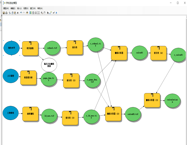 arcgis中人口重心图_人口普查