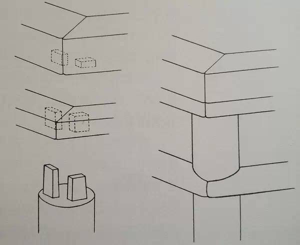 束肩什么成语_成语故事简笔画(2)