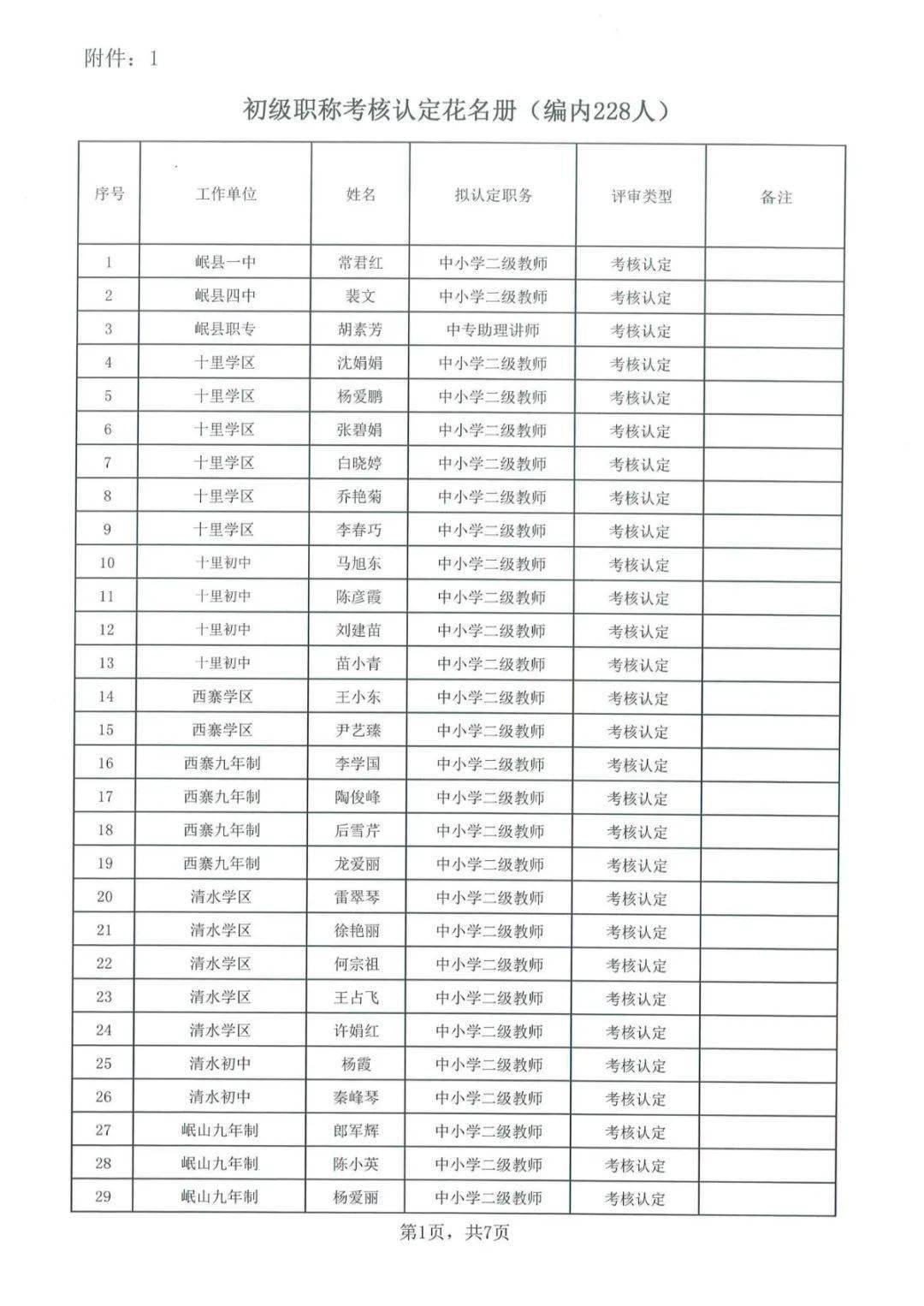 岷县教育局重要公示!_人事