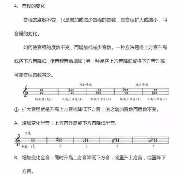 曲谱没有速度标记怎么办_速度限制标记图标(4)