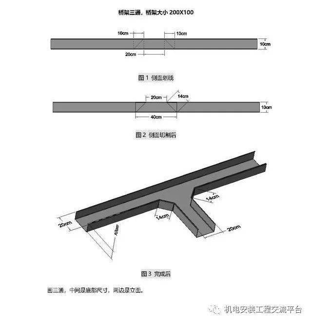 干货|桥架弯通做法大全,必须收藏!