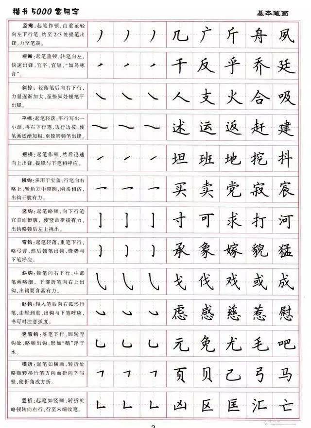 书法欣赏卢中南硬笔楷书5000字