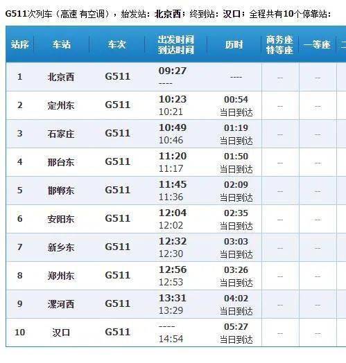 漯河市人口有多少_漯河市各区县 临颍县人口最多面积最大,召陵区GDP第一