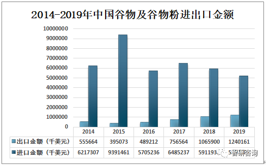 四川有多少人口2019具体数