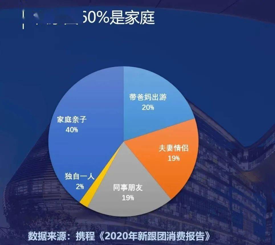 美团 人均_时代少年团人均摄像师