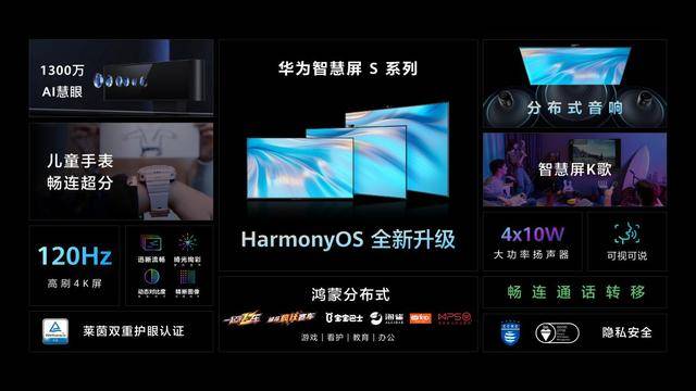 系列|华为智慧屏 S系列发布 打造以客厅为中心的家庭智慧中心