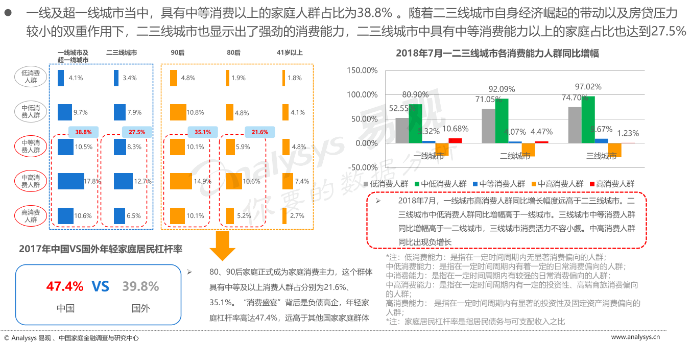 2021年死亡人口_2021年老年人口比例图