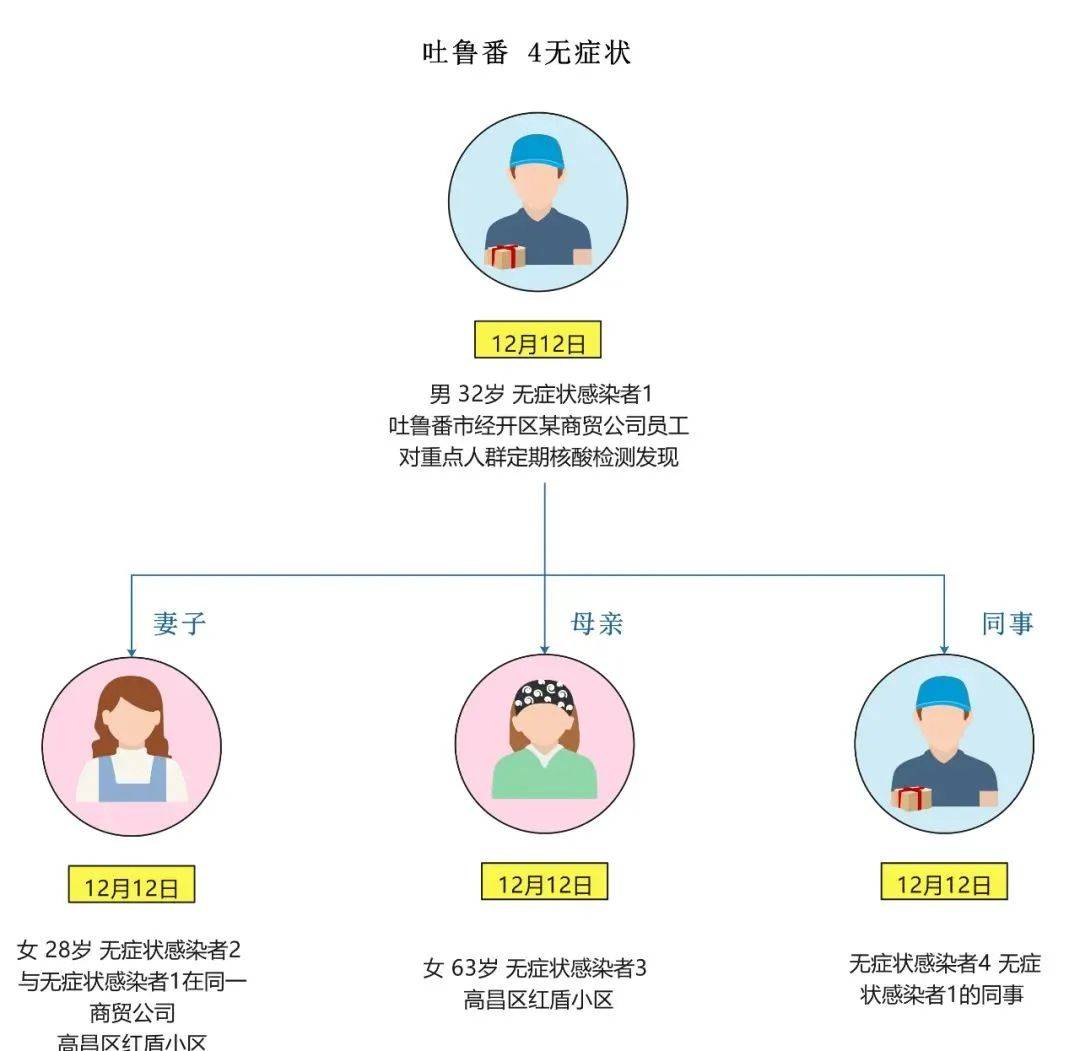 庆丰招聘信息_庆丰店 ,火热招聘中 欢迎加入