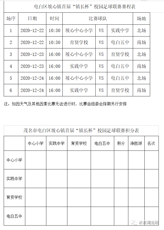 关注:电白区坡心镇 首届"镇长杯"校园足球联赛于本月22日开幕