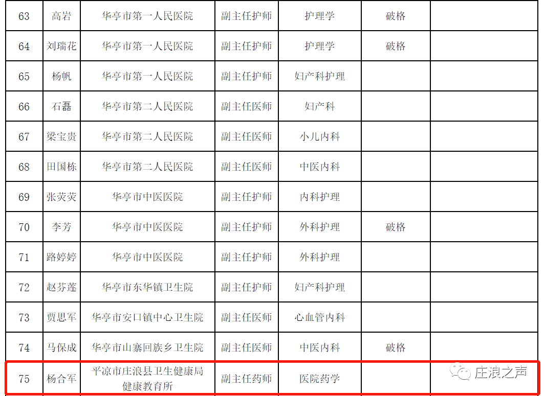 崆峒区2020gdp_平凉崆峒区酒店婚礼(3)