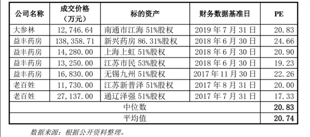 内蒙人口最多的城市_内蒙古人口最多的城市,人口约460万,不久即将开通高铁(3)