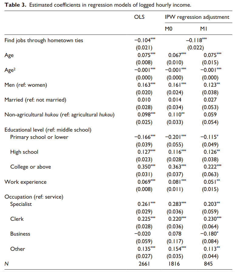 流动人口的利与弊_谁说总价150万预算,不配在杭州买房