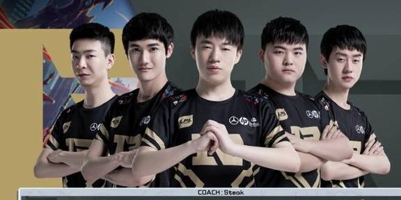 lpl2020上单排名_LPL选手欧服段位排名出炉:FPX上单分数第一,RNG狼行双项垫