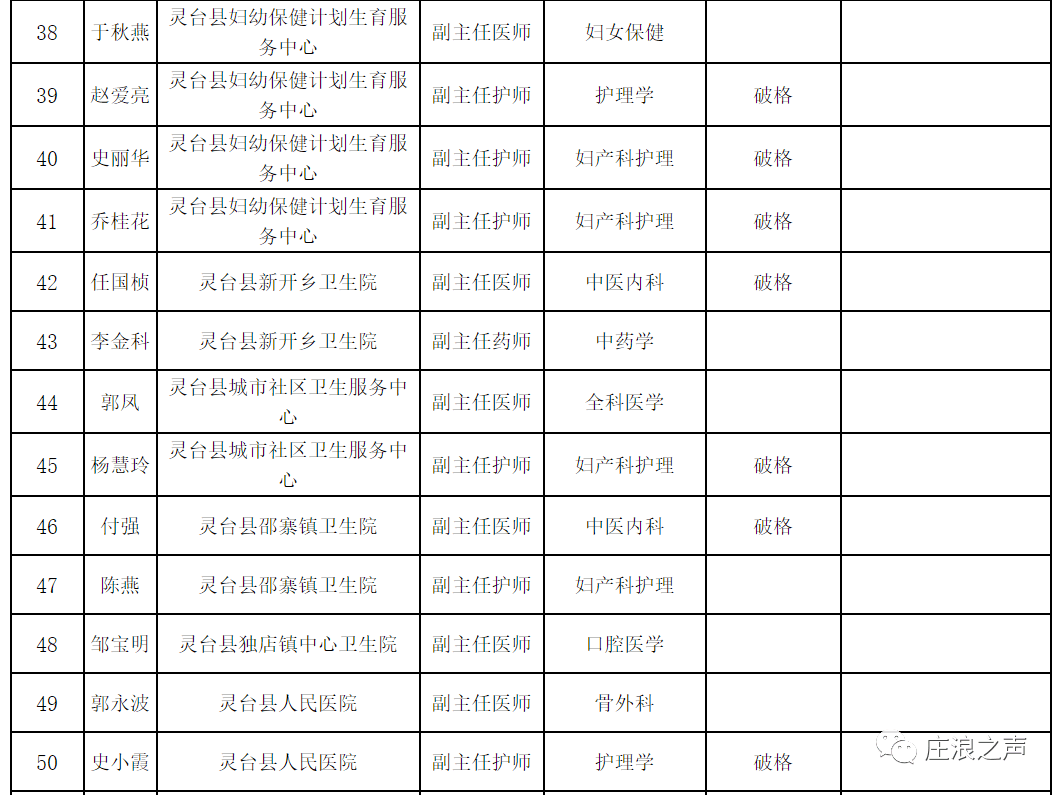 崆峒区2020gdp_平凉崆峒区酒店婚礼(3)