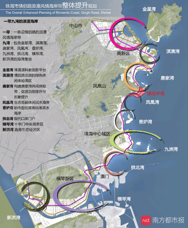 还海,还岸,还景于民!珠海情侣路将新添文化艺术中心