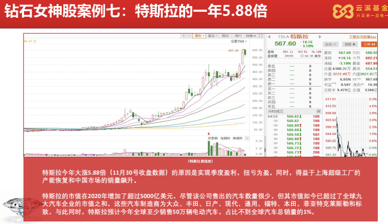 寻找中国好股票,只买第一且唯一