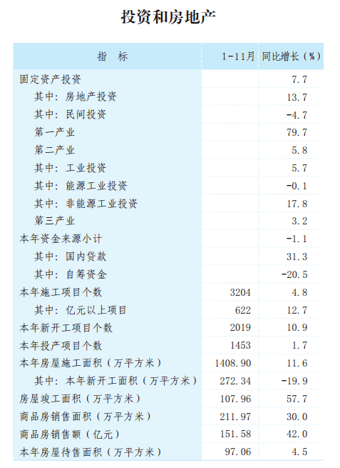 榆林人口统计2020_榆林学院宿舍条件2020