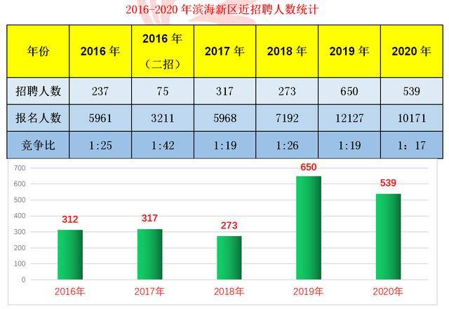 蓟县人口数量2017_蓟县盘山