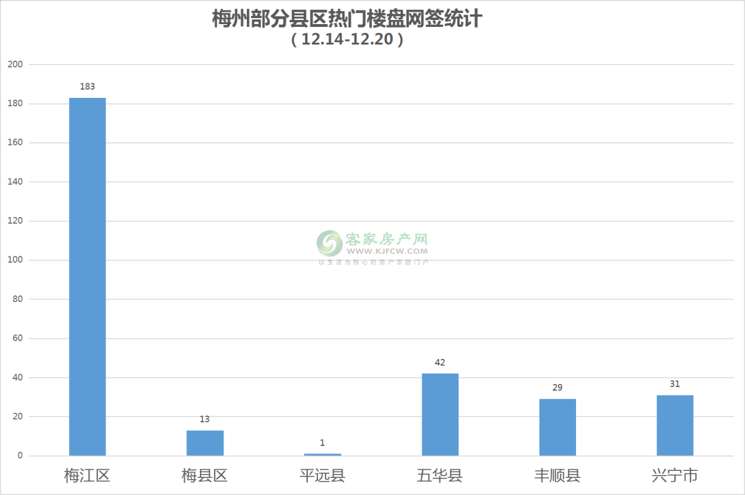 海南省东乐县首付五对人口_海南省人口分布图(3)