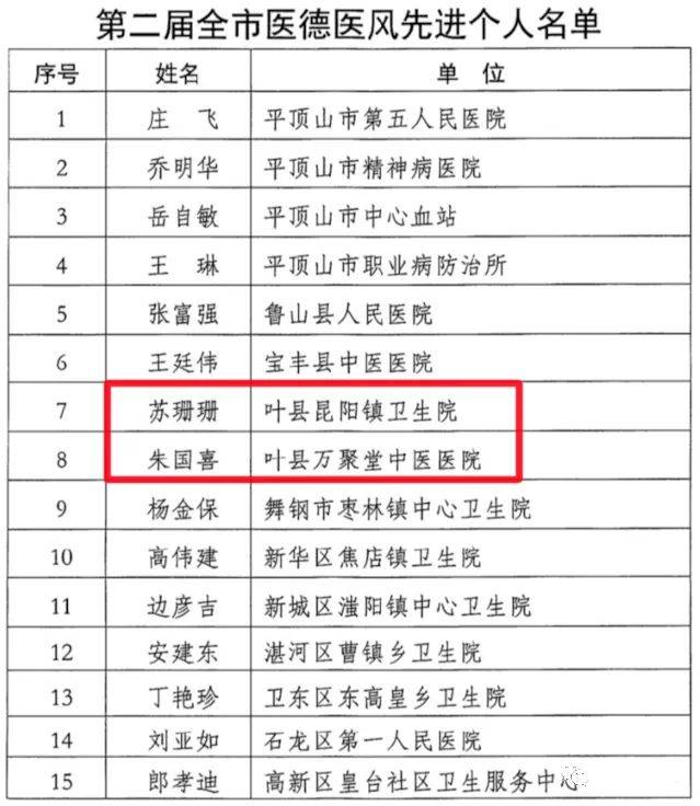 叶县多少人口_美爆了 叶县人这几天都开车往这跑