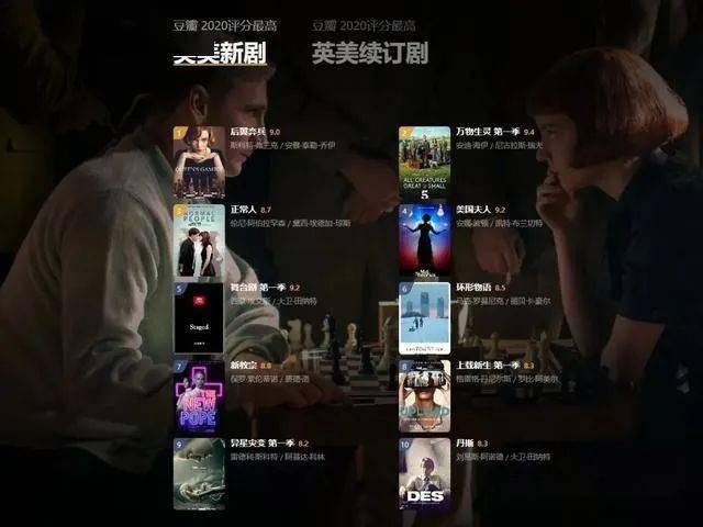 电影推荐榜2020新片 7d8c07738f104ce4a8865e1f5f343164.jpeg