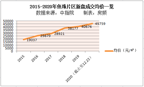 十四五规划全文在哪找 8c408153345348eb876b228f1e498335.png
