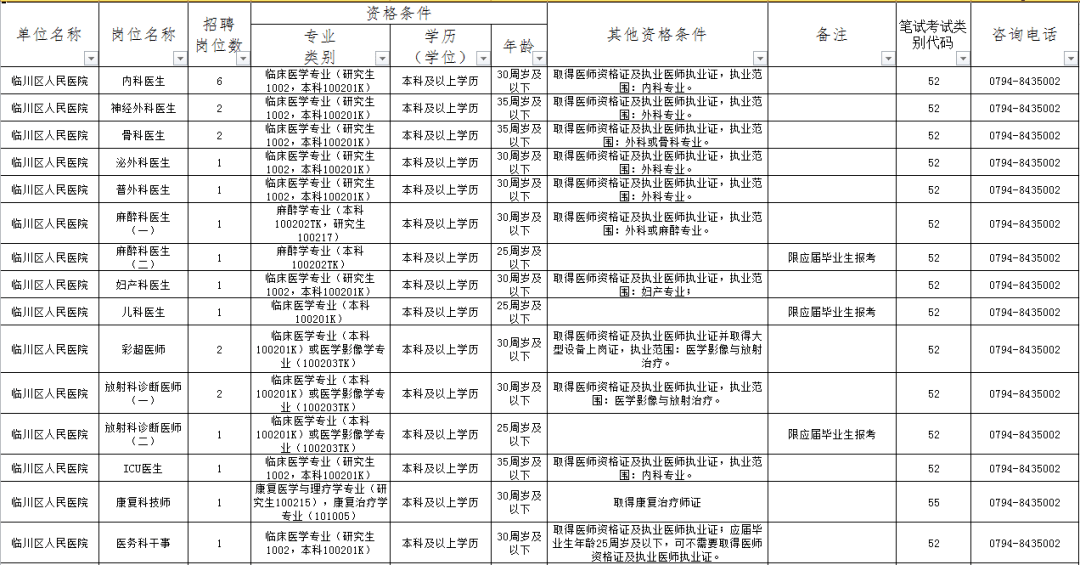 临川人口_上饶这个县人口全省第一(2)