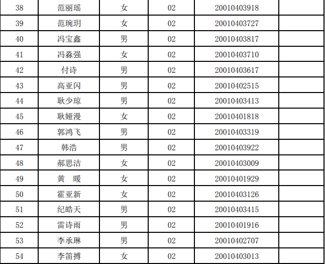 登封大约多少人口