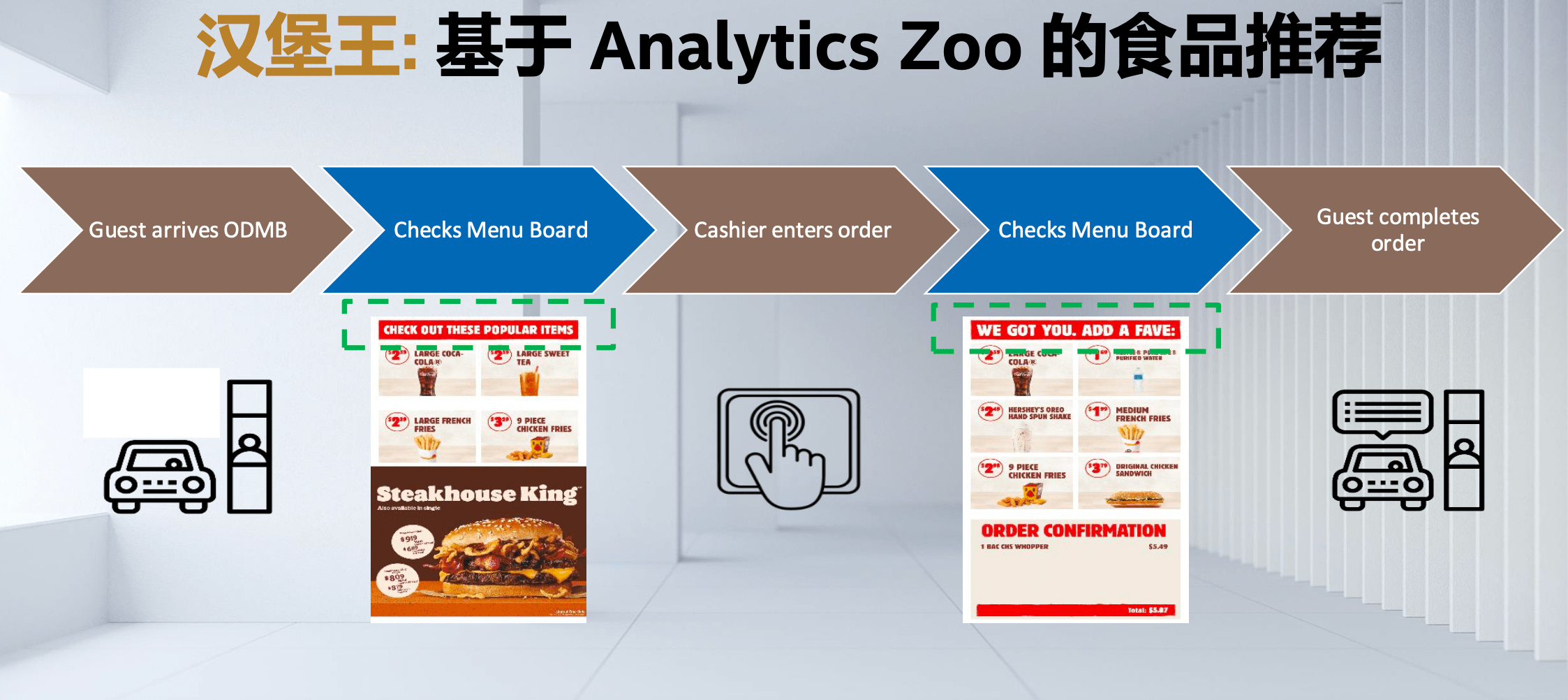 生态|在异构计算时代的数据中心，发现英特尔软件生态战略的生命力