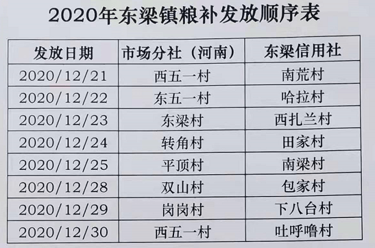 阜新阜蒙县gdp_新华网辽宁频道 权威媒体 辽宁之窗