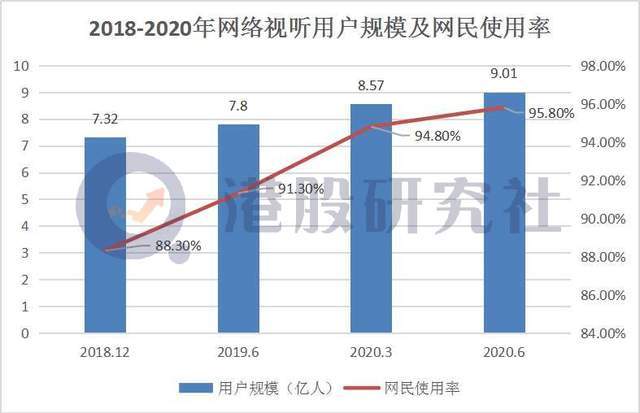 人口的视频_人口普查手抄报视频(2)