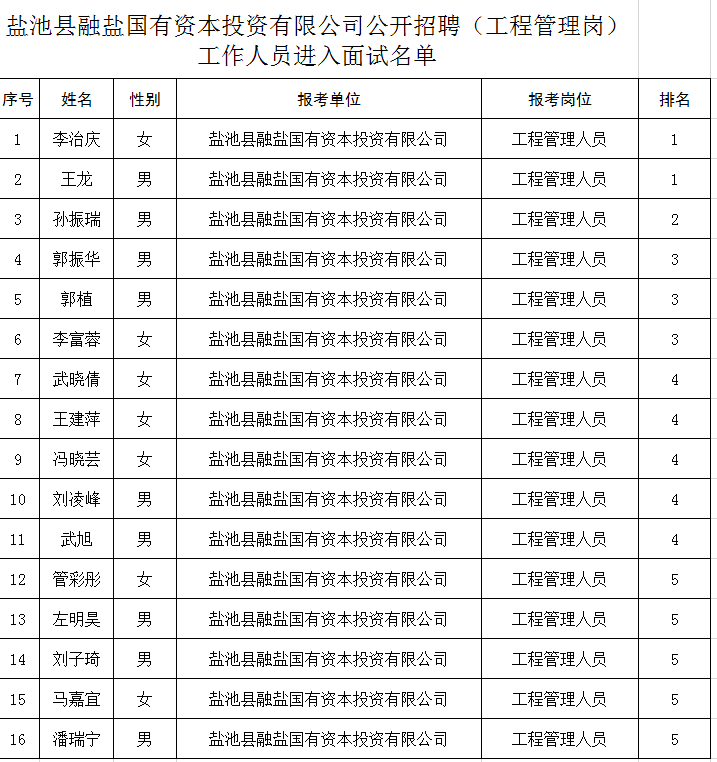 盐池人口_1公斤滩羊肉卖到380元,盐池人是咋做到的(2)