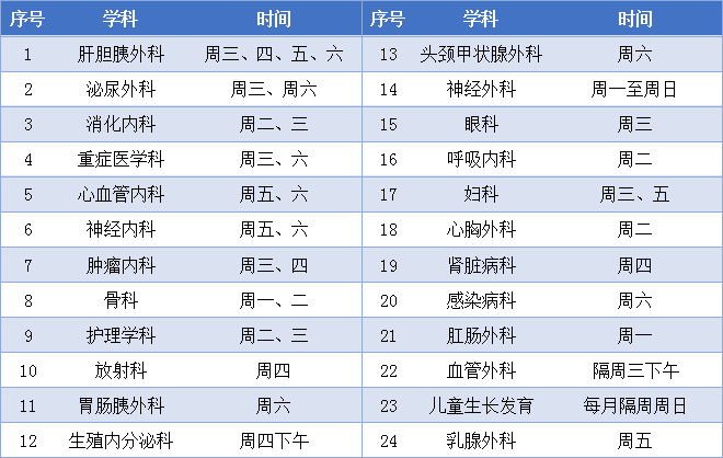 浙江姓叶人口多少_浙江人口分布(3)