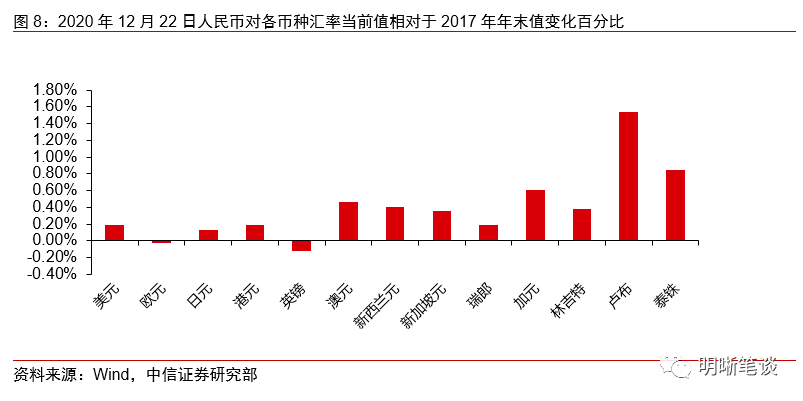 为什么关心gdp增长这么重要_GDP同比增长低于7 ,为什么说这是好事(3)