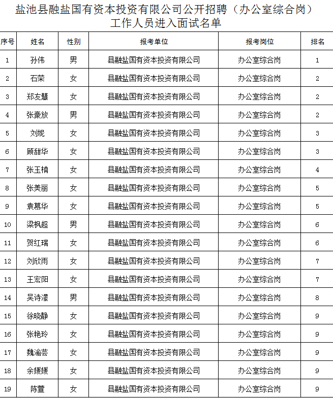 盐池人口_1公斤滩羊肉卖到380元,盐池人是咋做到的(2)