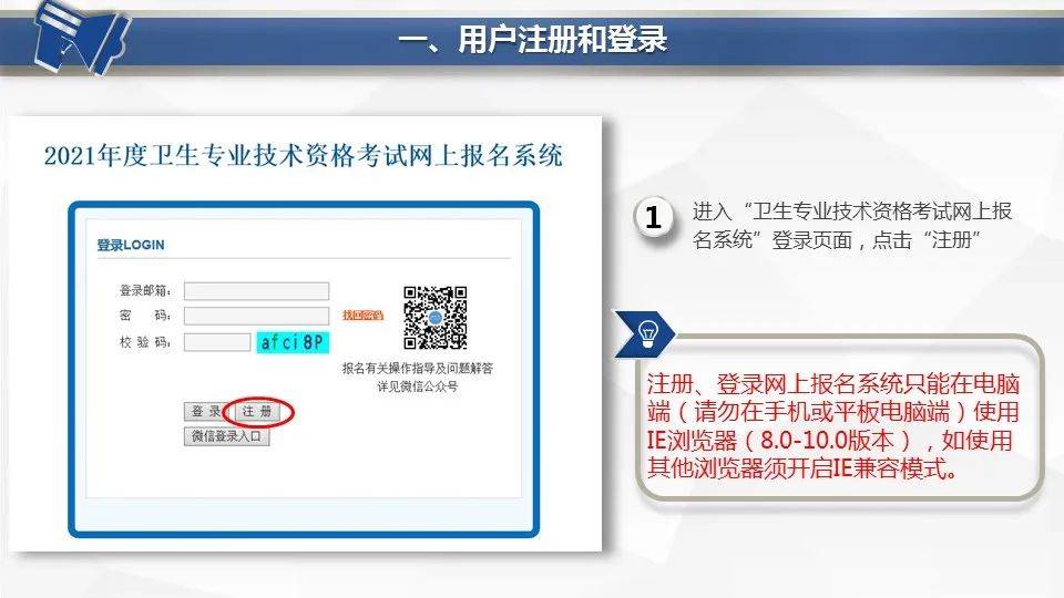 2021年护师,主管护师考试报名流程,考生报名操作指导及报考条件