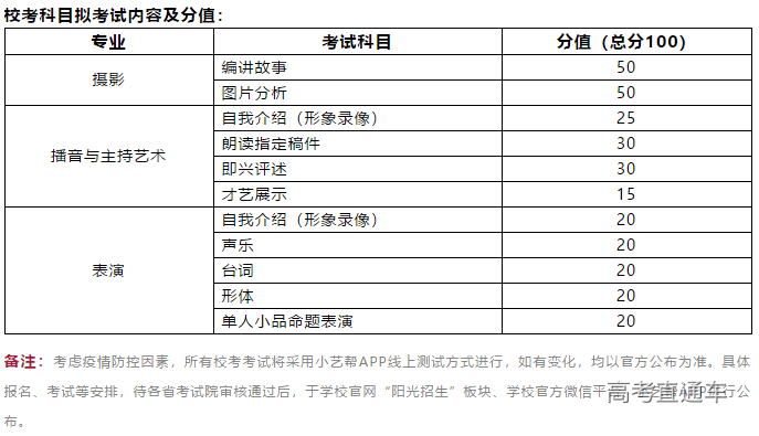 宁波人口2021总人数口_宁波人口热力图(2)