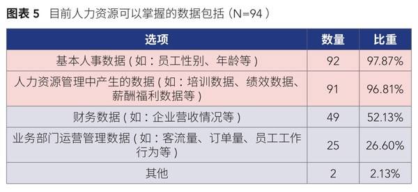 人口增长模型数学建模实验报告_数学建模模型图片(3)